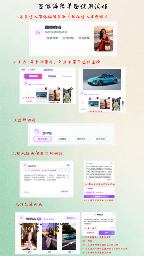 单图换装换景操作流程