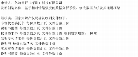发明专利申请